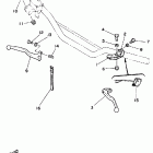 YZ 250 Рулевые переключатели