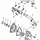 FZ 750 Водяной насос