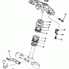 FZR 600 Рулевое управление