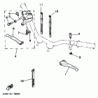 PW50 Рулевые переключатели