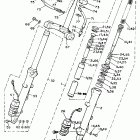 XVZ 1300 Передняя вилка