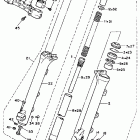 XV 700S Передняя вилка
