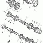 XV 1000 Трансмиссия
