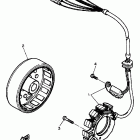 TT 600 Генератор