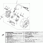 MJ 50 Генератор