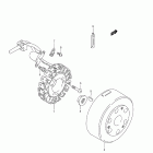 GZ250 Генератор