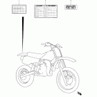 RM85,L Наклейки