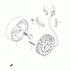 GS500F Генератор