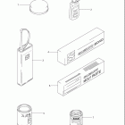 GSF1250SA Bandit Дооснащение -опции