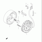 GS500F Генератор