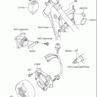 RM65 Генератор