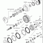 DR-Z110 Сцепление