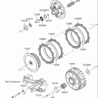 RM-Z250 Сцепление