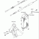 RM100 Тросы управления
