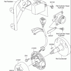 RM100 Генератор