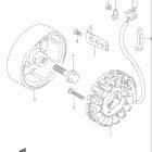 GS500 Генератор