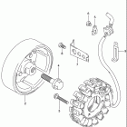 GS500E Генератор