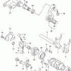 RM125 Gear shifting (model w / x / y)