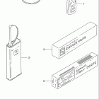DR650SE Дооснащение -опции