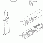 GS500E Дооснащение -опции
