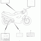 GSX600F KATANA Наклейки предупреждения