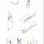 GS850G 1982-1983 Дооснащение -опции