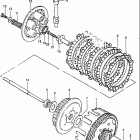 GN125 1982-1983 Сцепление