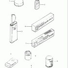 GS450E 1983 Дооснащение -опции