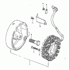 GS650GL 1983 Генератор