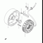 GS750E,ES 1983 Генератор