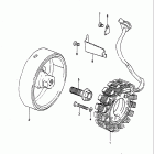 GS750S 1983 Генератор