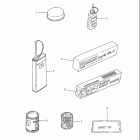 GS850GL 1982-1983 Дооснащение -опции
