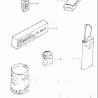 RM125 1981-1982 Дооснащение -опции