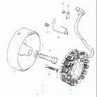 GS750E 1982 Генератор