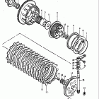 GS850G 1979 Сцепление