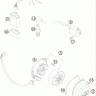 105 SX ENGINE Система зажигания