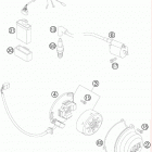 85 SX ENGINE Система зажигания