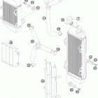 105 SX ENGINE Система охлаждения