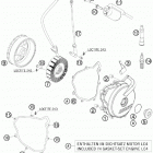 690 DUKE ENGINE Система зажигания