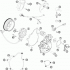 300 EXC/XC-W/SD ENGINE Система зажигания