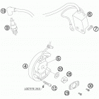 50 SX Система зажигания