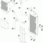 85 SX ENGINE Система охлаждения