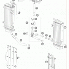 250 XC-WE ENGINE Система охлаждения