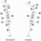 250 SX-F Клапана