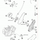 450 XC-F USA ENGINE Система зажигания