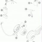 65 SX Система зажигания