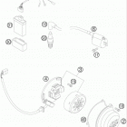 85 SX ENGINE Система зажигания
