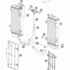 450 SX-F Система охлаждения
