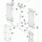 450 XC-F USA ENGINE Система охлаждения
