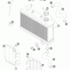 50 SX Система охлаждения